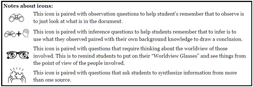 This icon is paired with observation questions to help student’s remember that to observe is to just look at what is in the document. This icon is paired with inference questions to help students remember that to infer is to use what they observed paired 