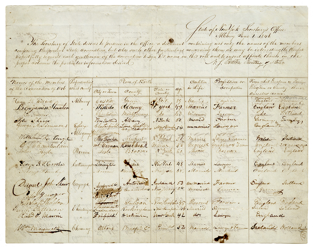 Roll of Delegates to the 1846 Constitutional Convention Roll of Delegates to the 1846 Constitutional Convention