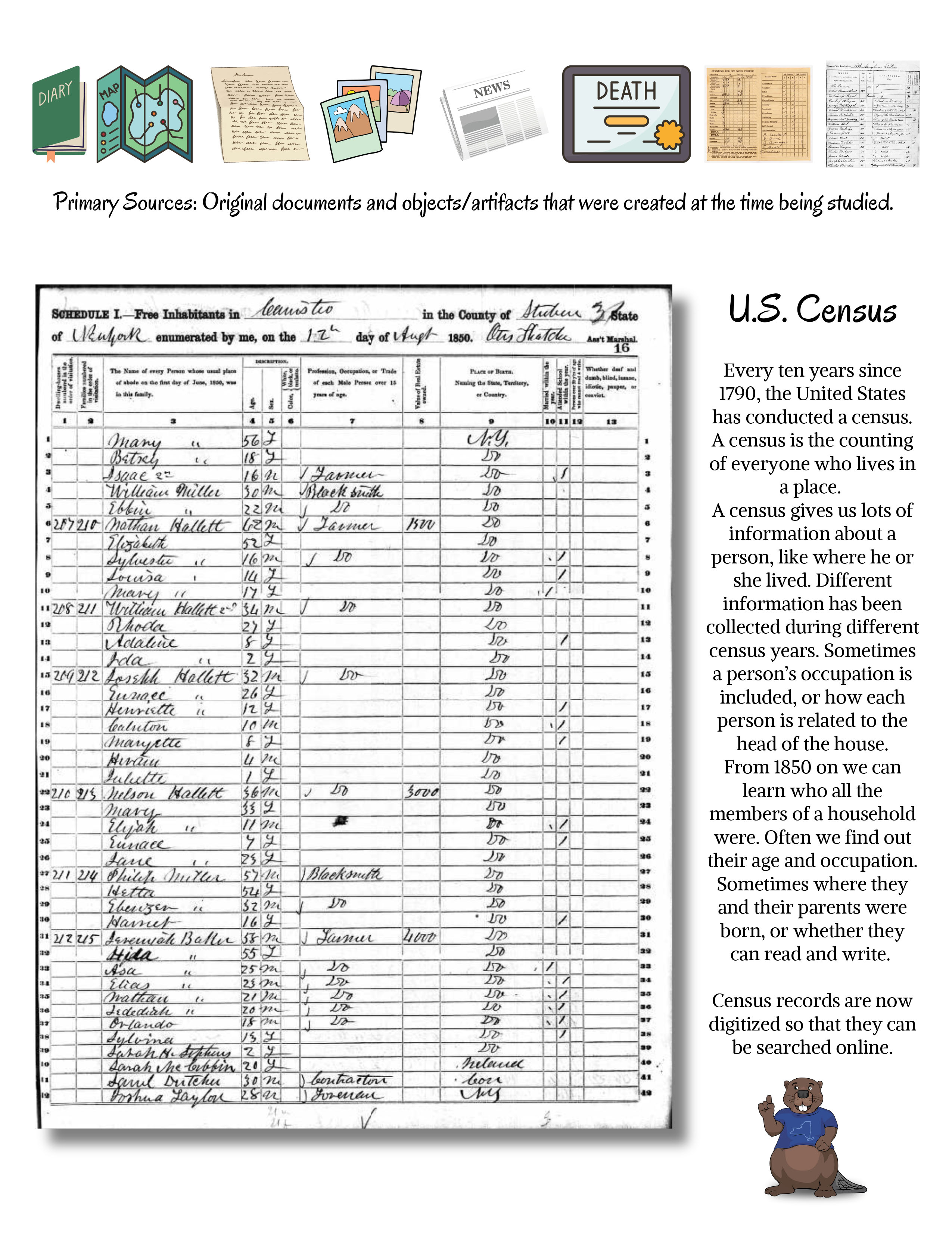 Introduction to Primary Sources