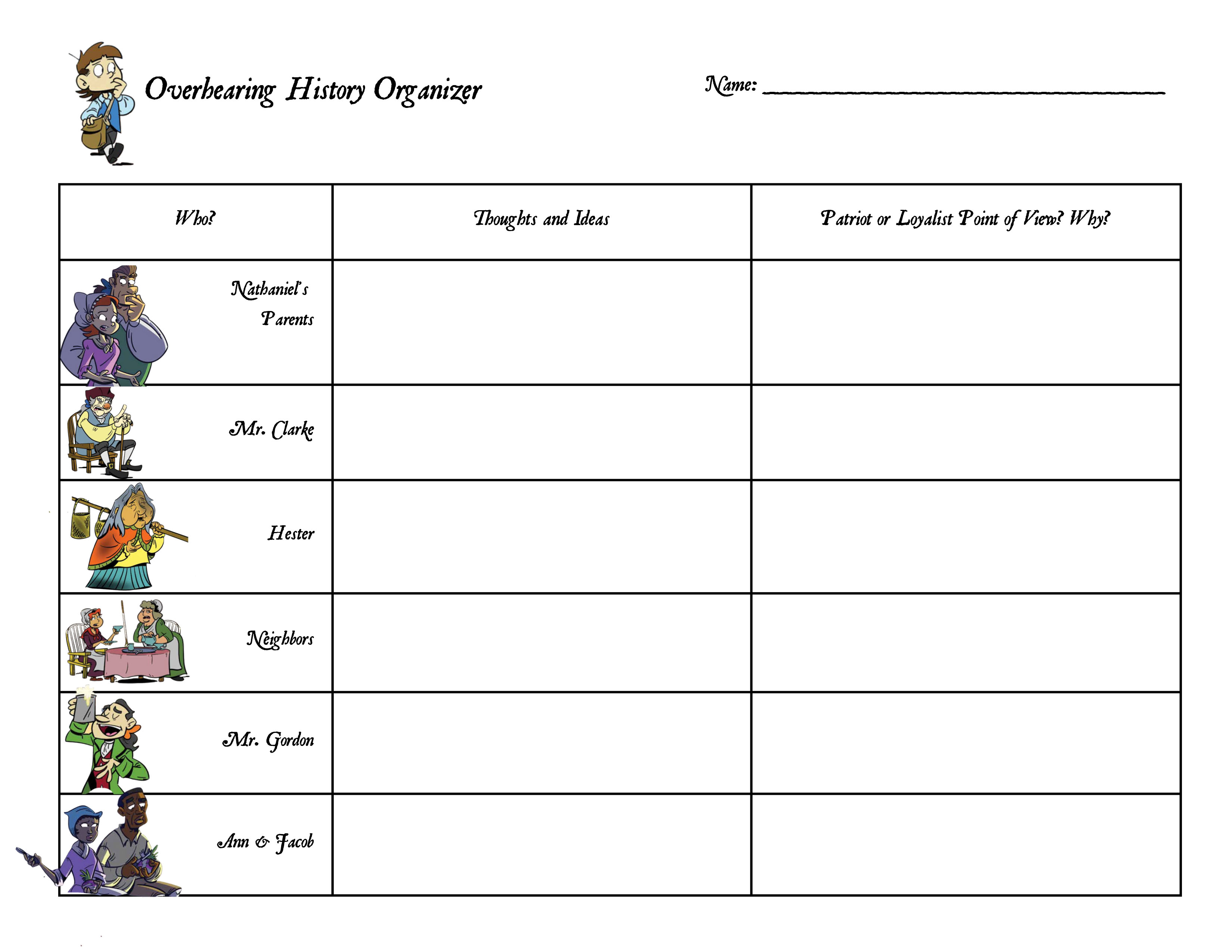 Overhearing History Graphic Organizer