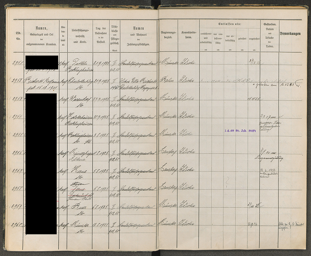 Entry and Exit Book from St-Johanees Stift Niedermarsberg