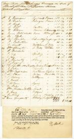 Erie Canal Passenger List